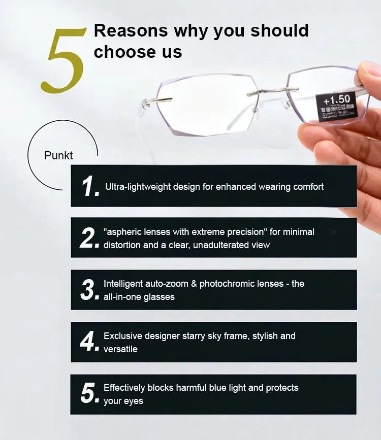 【Co-Created by Designers】Gypsophila Smart Zoom and Color-Changing Reading Glasses, Auto Focus Distance Near Progressive Multi-focus HD Vision