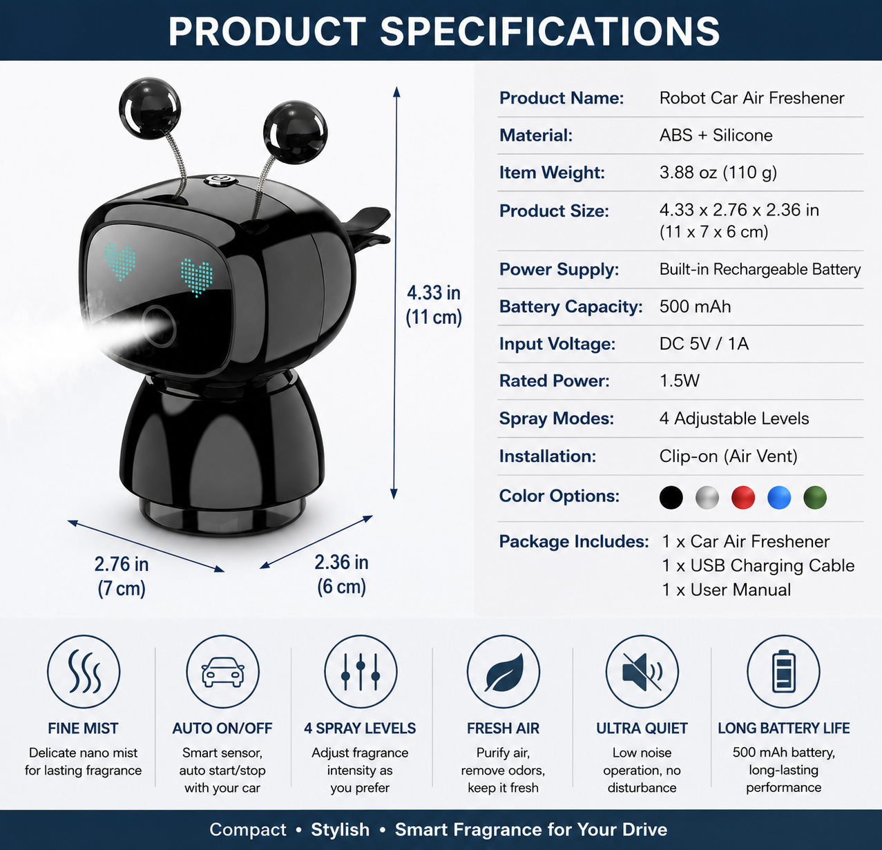 Cute Robot Car Diffuser – Auto-Sensing Mist & LED Vent Freshener